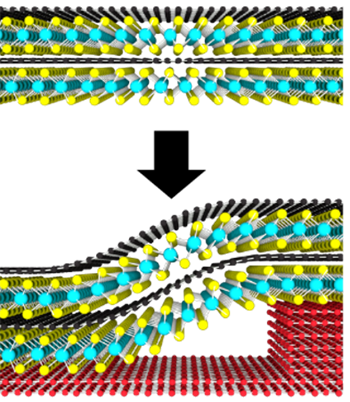 A four-layer stack of graphene.